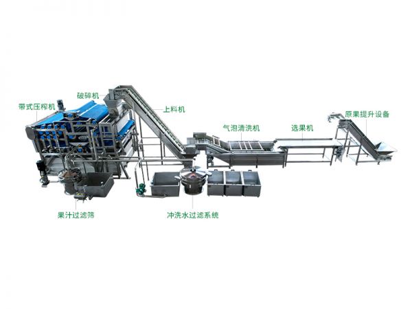 帶式果汁壓榨生產線